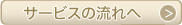 T[rX̗